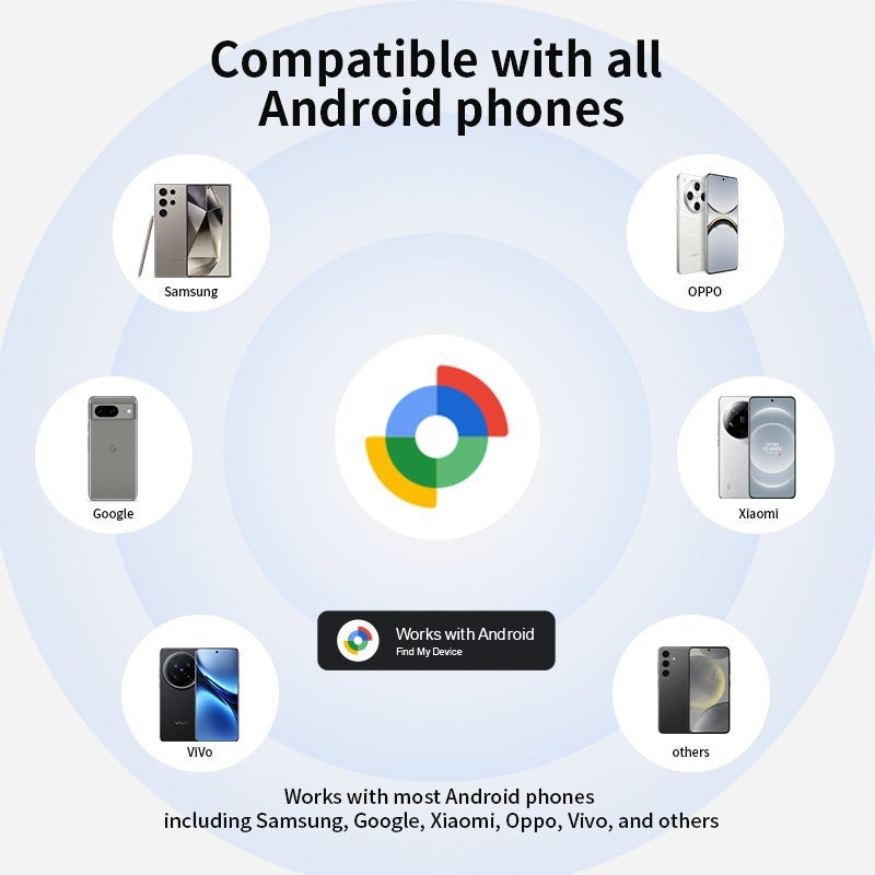 Google Search Global Tracking Anti-Loss Device GPS Backpack Key Chain Android Locator ITag